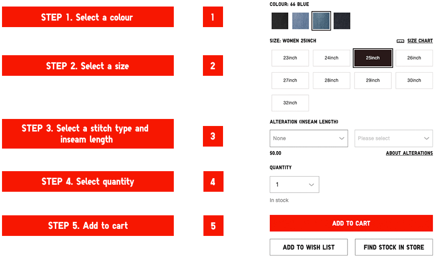 User-added image